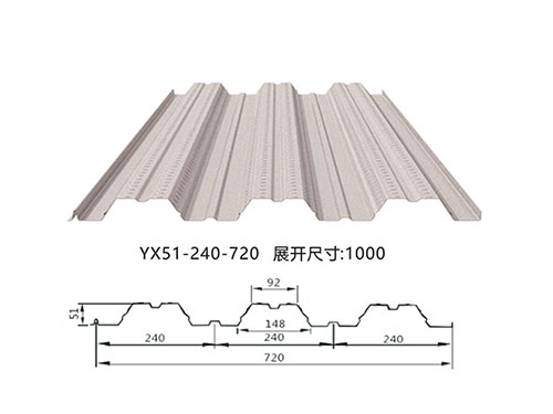 铜川YX51-240-720开口楼承板